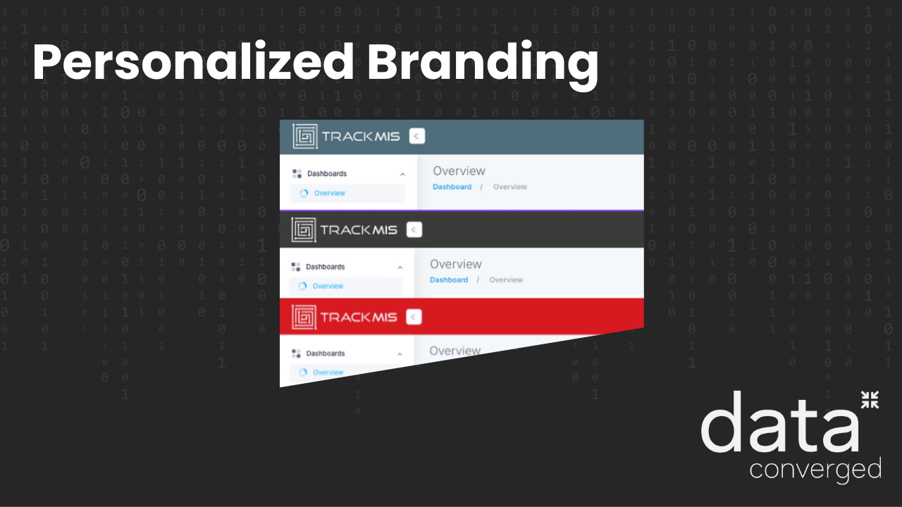 TrackMIS-Perosnalized-Branding.png